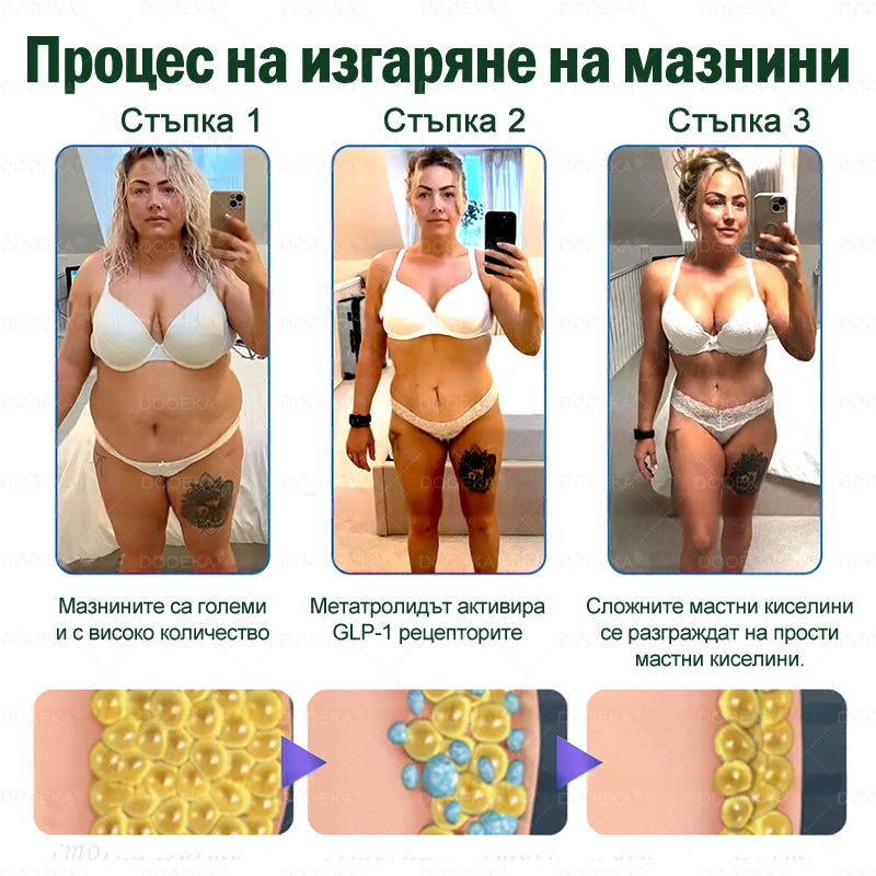 📉 DOOEKA® GLP-1 8-в-1 Фит & Витал орален разтвор | Само веднъж на ден. Видими резултати само за 7 дни. | За затлъстяване и контрол на теглото, сърдечно-съдово здраве, диабет, сънна апнея, здраве на червата, проблеми със ставите и други.
